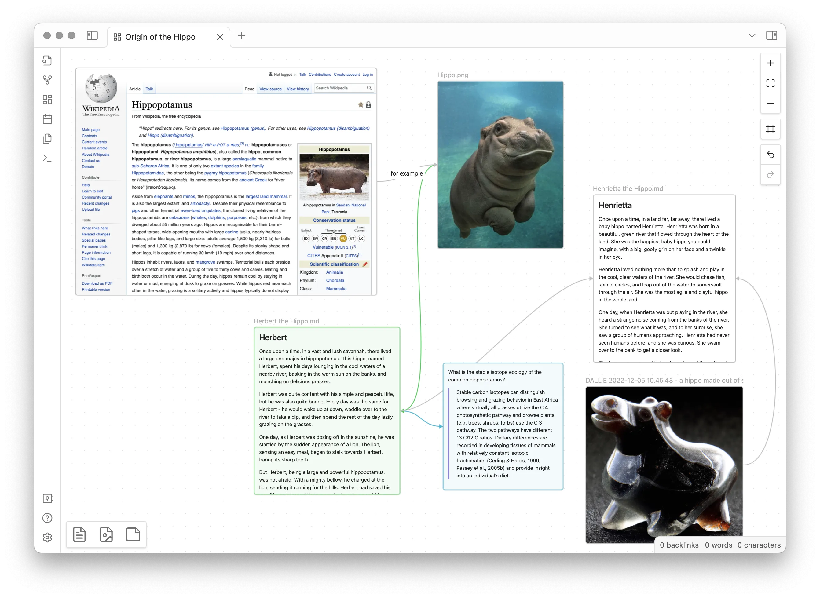 Canvas d'Obsidian : un tableau blanc infini regroupant cartes de notes, images et une page web embarquée, reliées par des connecteurs.